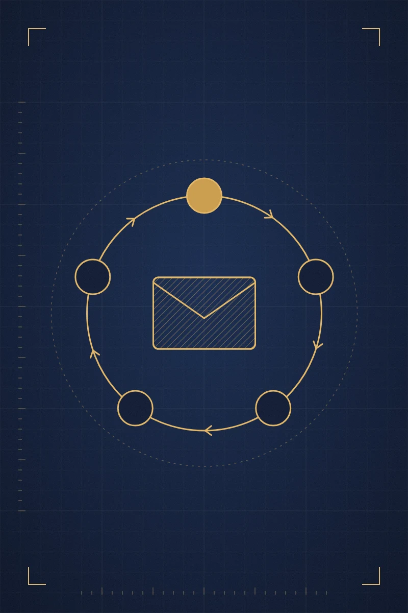 Gold line drawing of a five-stage customer lifecycle loop around an email envelope